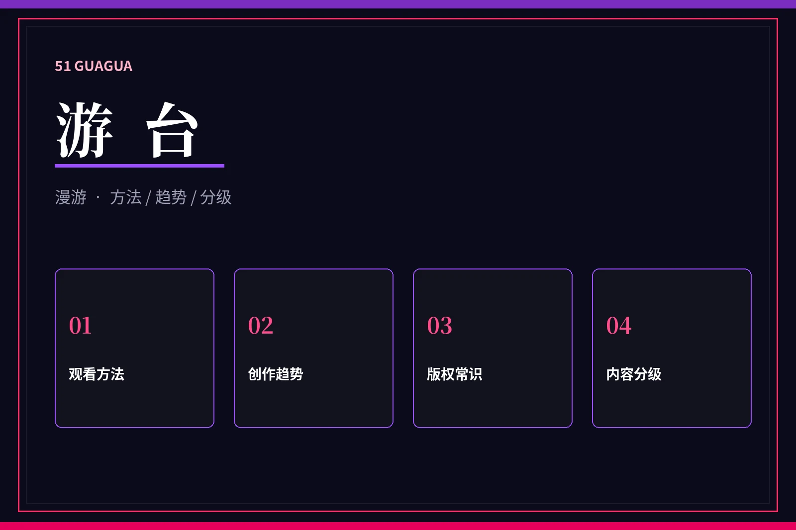 内容指南